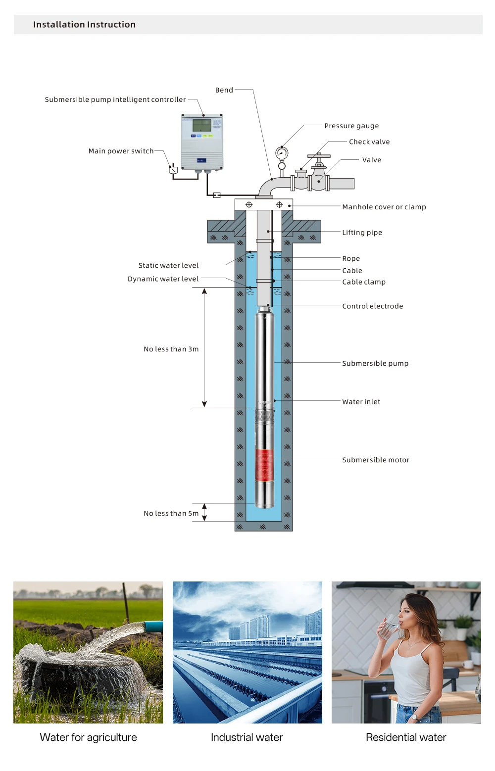 02 02